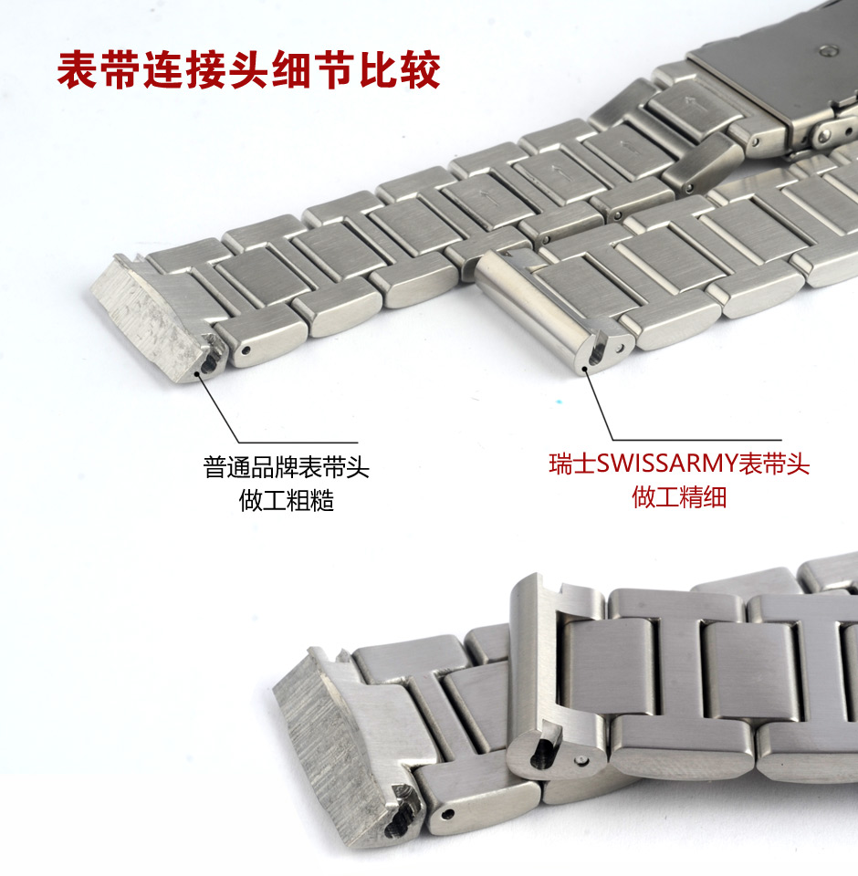 连接头细节比较.jpg